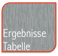 tabelle.png